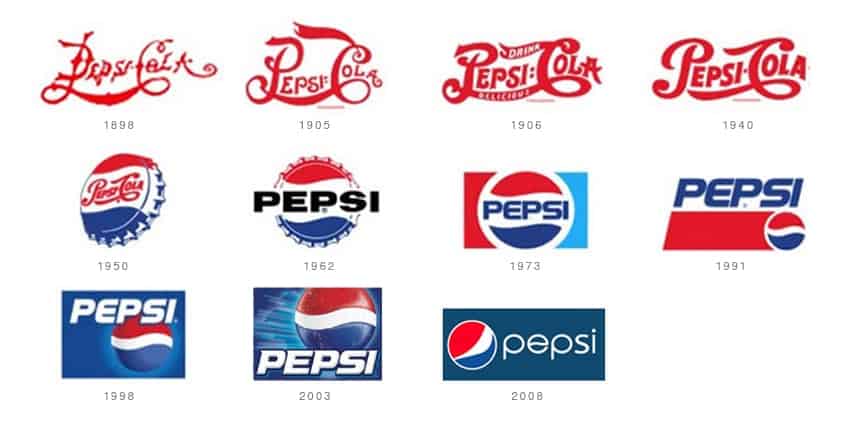 pepsi-logo-evolution